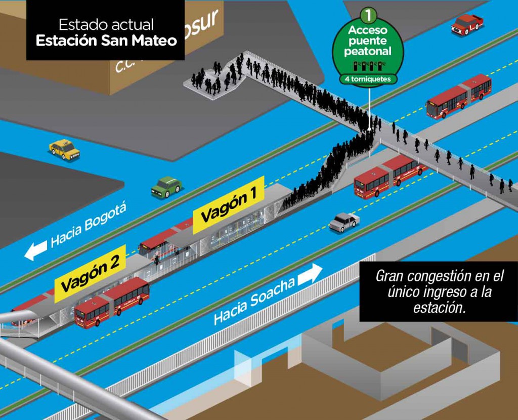 INFOGRAFIA SAN MATEO - 2016-02