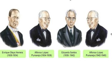 &nbsp; &nbsp; &nbsp; Hernán Alejandro Olano García El famoso filósofo envigadeño Fernando González Ochoa, publicó entre 1936 y 1937 sus reflexiones sobre el izquierdismo en su columna periodística publicada en [&hellip;]