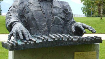 Monumento a Ray Charles en Montreux (Suiza)       Eduardo Frontado Sánchez Para muchos, el hecho de nacer o desarrollar alguna discapacidad a lo largo de la vida, puede ser […]