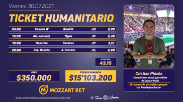 Para Mozzart Bet es muy importante el sentido de Responsabilidad Social con las personas que más lo necesitan. Por medio de deportistas, periodistas, artistas, entre otros, destinará $350.000 pesos de […]