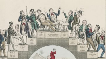 El progreso del borracho, 1846  Paso 1. Un vaso con un amigo. Paso 2. Un vaso para evitar el frío.  Paso 3. Un vaso en exceso. Paso 4. Borracho y […]