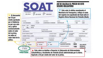 Buena parte de los SOAT, en Colombia son falsos.        Mauricio Salgado Castilla  Jorge miró aterrado al policía, cuando le dijo que su certificado del seguro obligatorio de accidentes […]