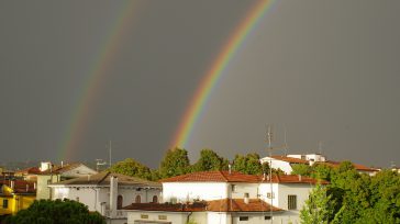 Cuando los rayos de luz del sol brillan a través de las gotas de lluvia que quedan se mantienen suspendidas en la atmósfera. En otras palabras, todas las gota funciona […]