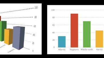 Encuestas  Hernán Alejandro Olano García En un contexto nacional y global marcado por la desinformación y el deterioro de la confianza ciudadana, la Ley 2494 del 23 de julio de […]