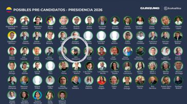 La cifra de precandidatos, que fácilmente podría superar los 100, genera preocupación sobre la imagen internacional del país, alejándose de la seriedad que una república busca proyectar. &nbsp; &nbsp; ¿Democracia [&hellip;]