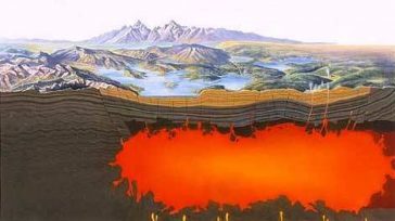 El supervolcán de Yellowstone       Internacional WYOMING, EE. UU El supervolcán de Yellowstone, una de las estructuras geológicas más imponentes y temidas del planeta, sigue siendo objeto de […]