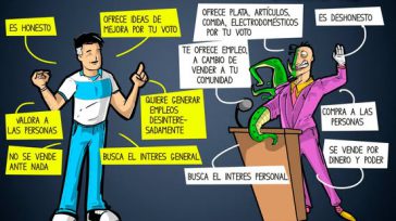 A escojer bien el futuro de Colombia  José Douglas Lasso Duque «Cuanto más siniestros son los deseos de un politiquero, más pomposa, en general, se vuelve la nobleza de su [&hellip;]